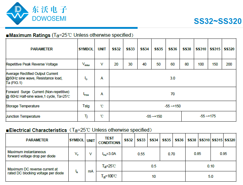 SS32~SS320二極管.png